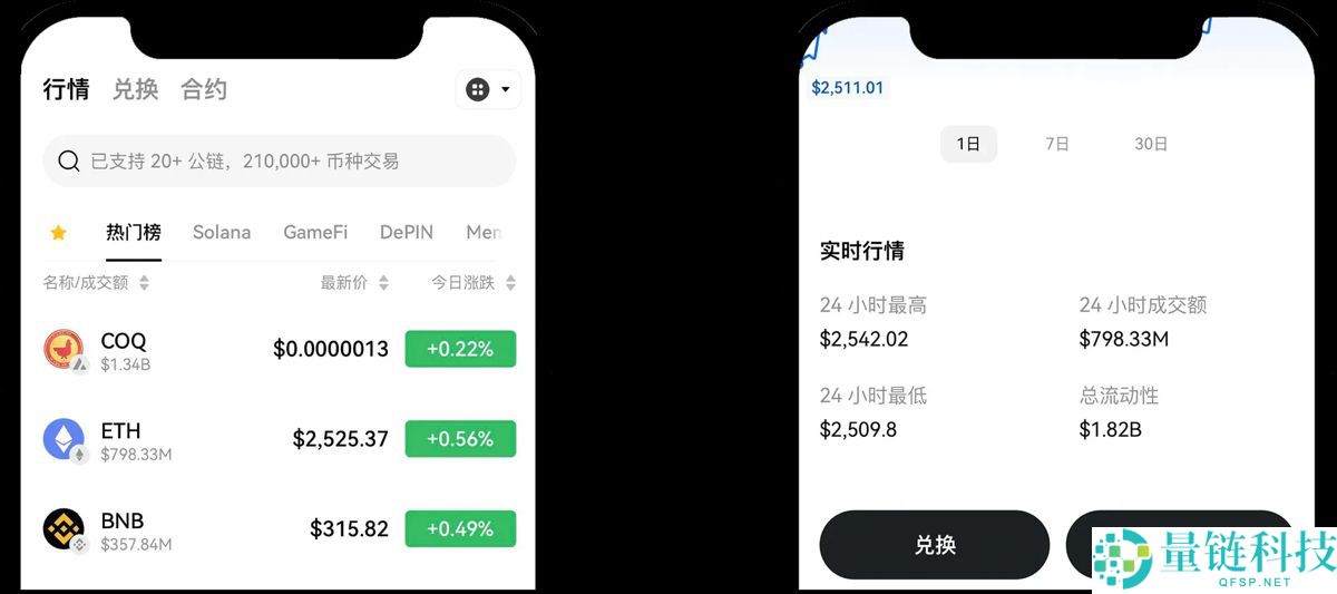 欧易钱包是去中心化钱包吗？安全吗？有什么优势？OKX 钱包官方下载