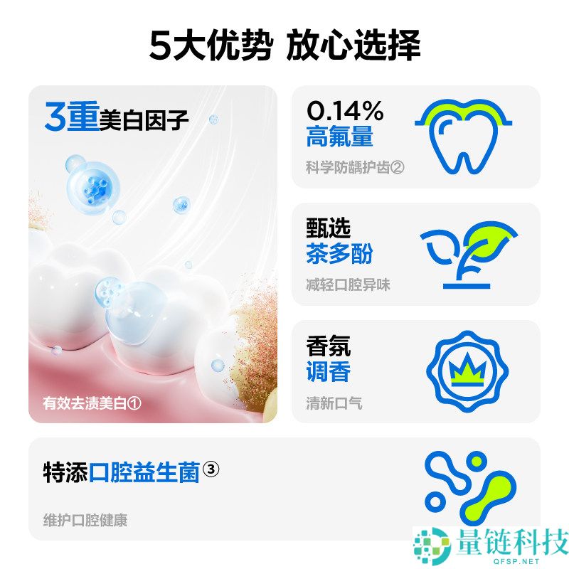 各半 SE-1 含氟牙膏 180g 大克重特惠仅需 9 元