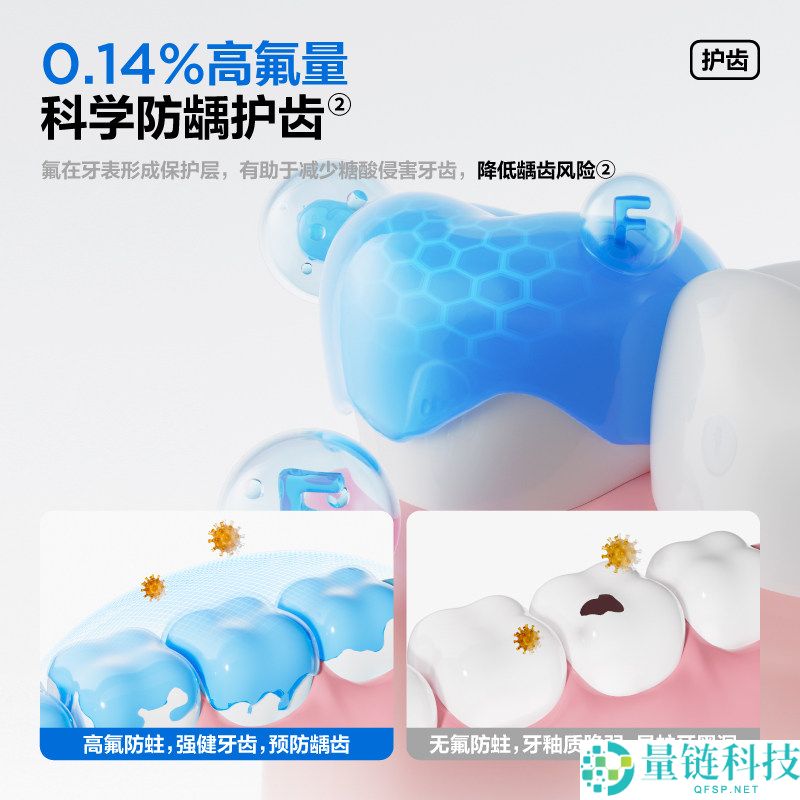 各半 SE-1 含氟牙膏 180g 大克重特惠仅需 9 元