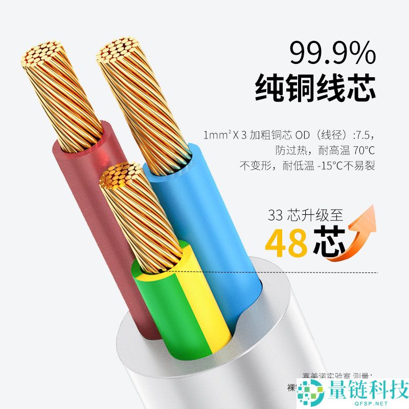 喜美诺 3 位插排纯铜线芯,安全耐用,到手价仅 11 元