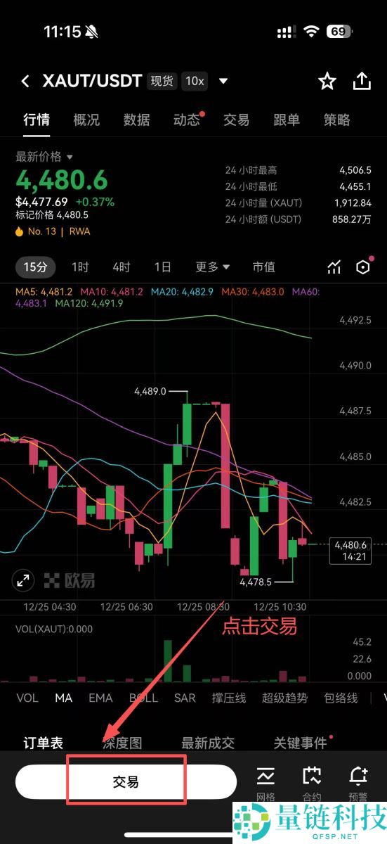 XAUt 币是什么?详解 Tether 黄金锚定稳定币运作机制与投资前景