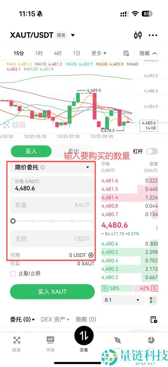 XAUt 币是什么?详解 Tether 黄金锚定稳定币运作机制与投资前景