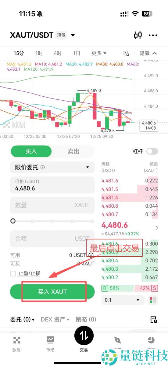 XAUt 币是什么?详解 Tether 黄金锚定稳定币运作机制与投资前景