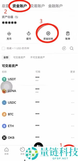 2026 年大陆用户如何注册欧易 OKX？币圈小白从 0 开始完整教程