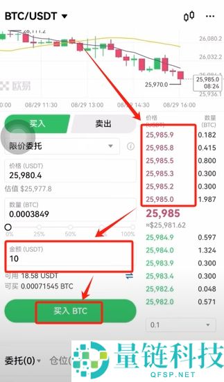 2026 年大陆用户如何注册欧易 OKX？币圈小白从 0 开始完整教程
