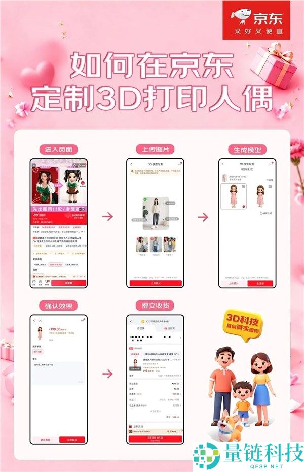 京东上线 3D 打印定制服务:照片秒变人偶,宠物手办超还原