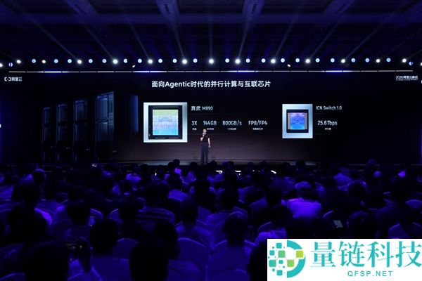 阿里平头哥首曝芯片路线图：真武 M890 只是开胃菜，V900+J900 两年两代齐发