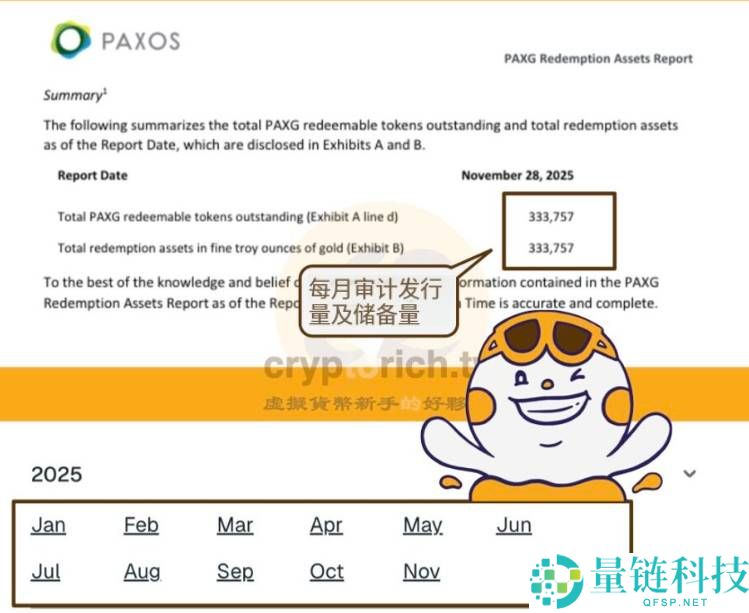 PAX Gold (PAXG) 是什么?深度解析未来潜力与币安买卖黄金稳定币全攻略