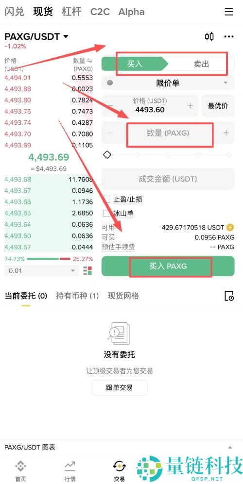 PAX Gold (PAXG) 是什么?深度解析未来潜力与币安买卖黄金稳定币全攻略