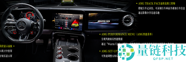 全新梅赛德斯 -AMG GT 纯电四门跑车首秀：首搭三台轴向磁通电机