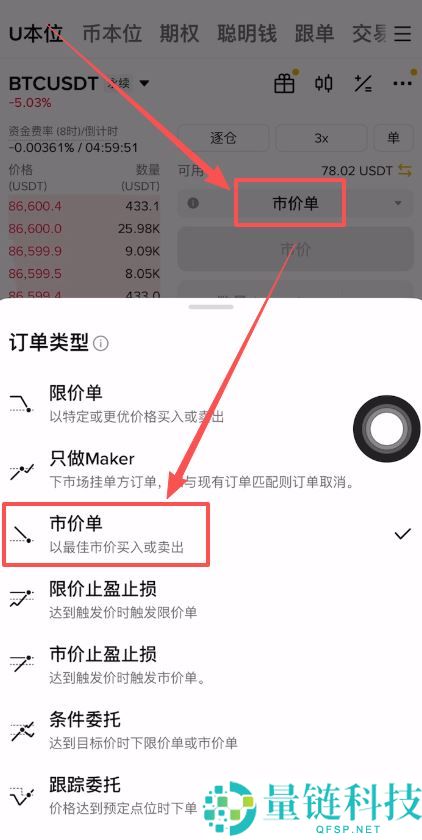 币安 2026 最新版合约交易机制全解析:规则、费率与实战指南