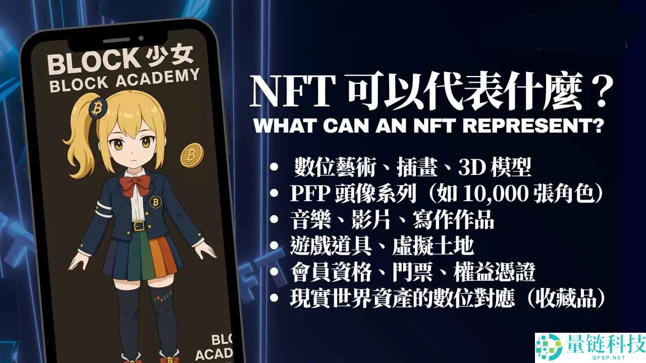NFT 是什么？与虚拟货币的区别及 2026 年投资价值深度解析