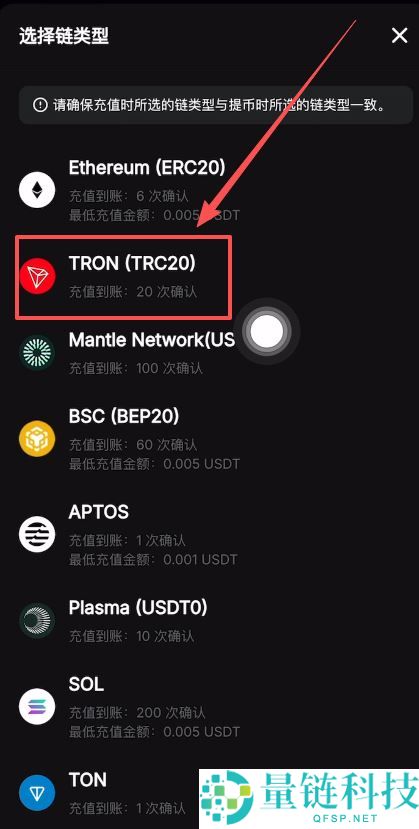 Bybit 充值与提币完整教程：图文详解如何快速出入金