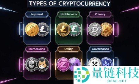 什么是山寨币?深度解析比特币之外的加密货币世界与投资潜力