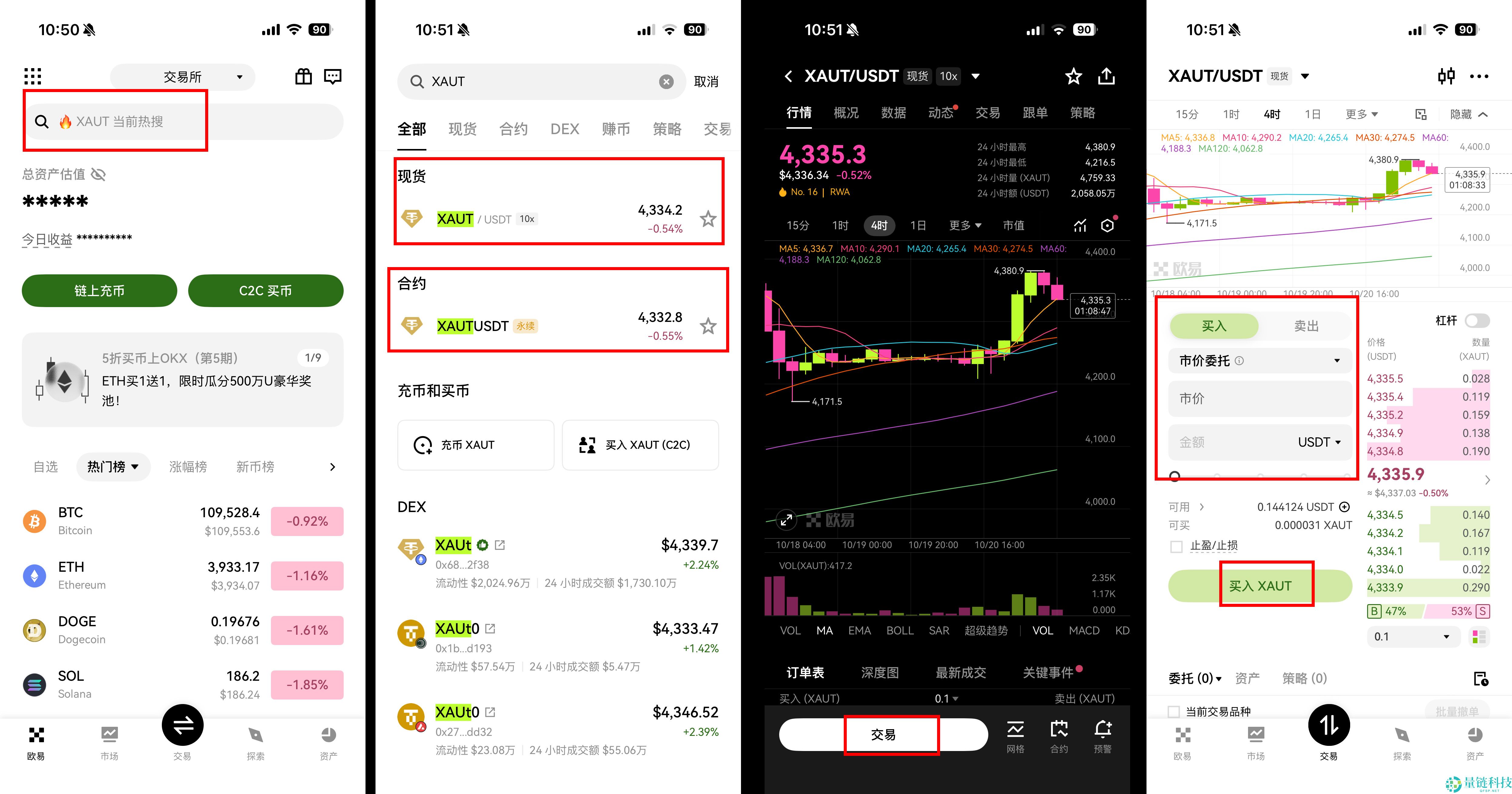 比特币 vs 黄金:2026 年最佳投资选哪个?深度解析与对比