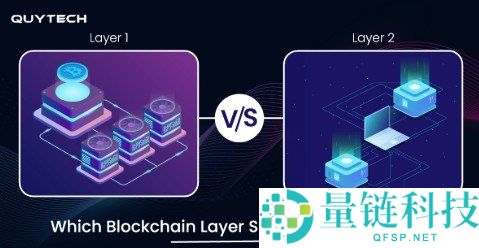 比特币 Layer 2 是什么？全面解析主要类型与应用场景