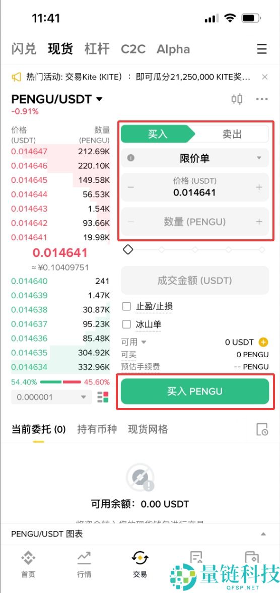 PENGU 币深度解析：最新行情、关键支撑阻力位及 2024 价格预测