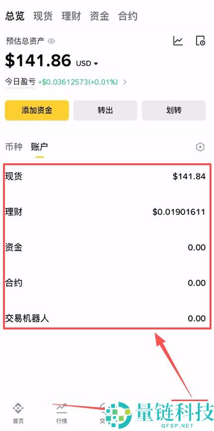 币安卖出 USDT 安全指南：2024 最新图文操作教程（附防骗技巧）