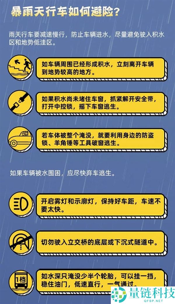 2024 年暴雨为何提前？深度解析今年极端天气成因