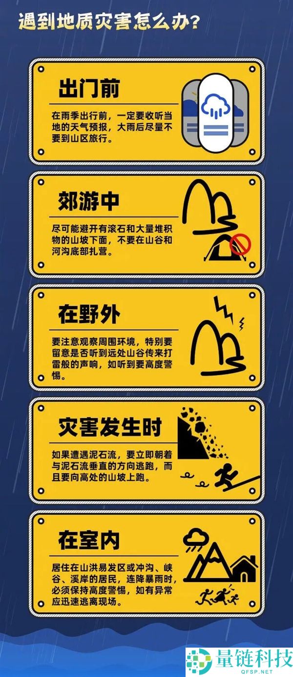 2024 年暴雨为何提前？深度解析今年极端天气成因