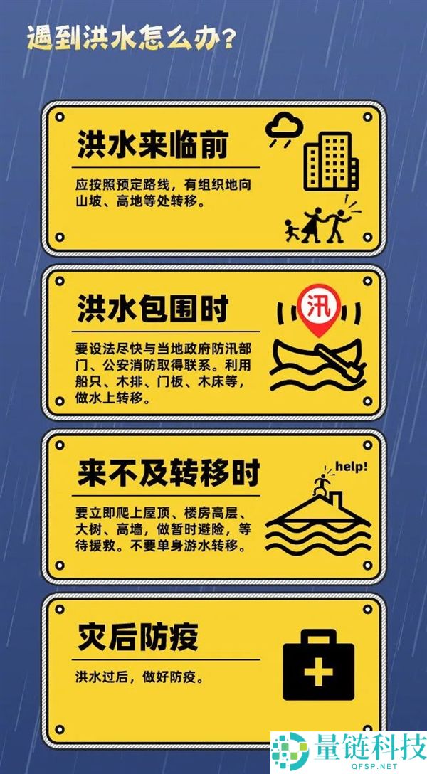 2024 年暴雨为何提前？深度解析今年极端天气成因
