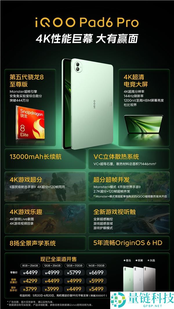 3799 元起！一图读懂 iQOO Pad6 Pro：4K 板皇畅享 5 年流畅