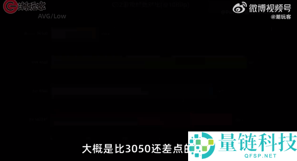 3299 元砺算科技 7G100 国产显卡评测：性能仅 RTX 4060 一半，值得买吗？