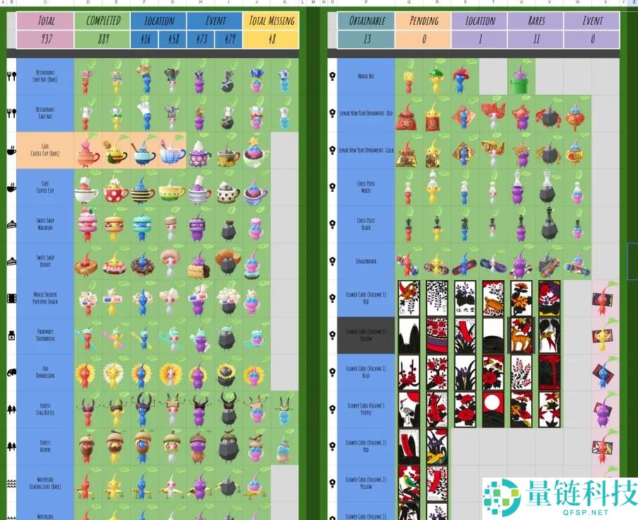 游戏化包装 YYDS?漫步产物月入 500 万美元的变现秘籍