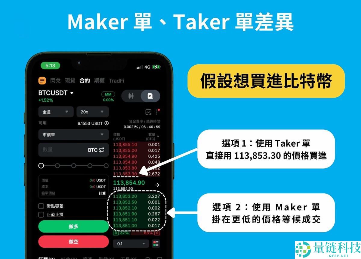 2026 年 Bybit 提现手续费详解：最新费率标准与减免攻略