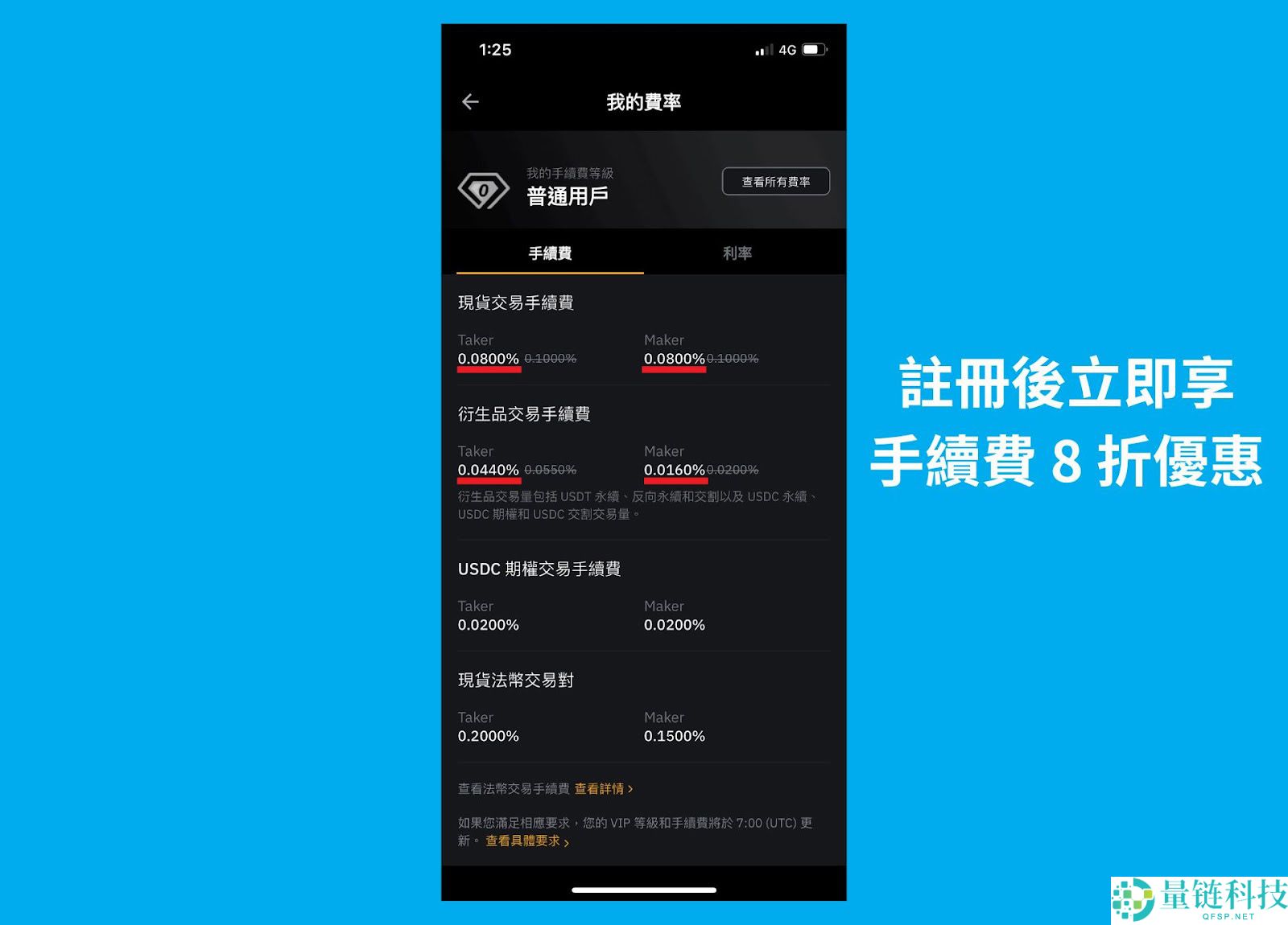 2026 年 Bybit 提现手续费详解：最新费率标准与减免攻略