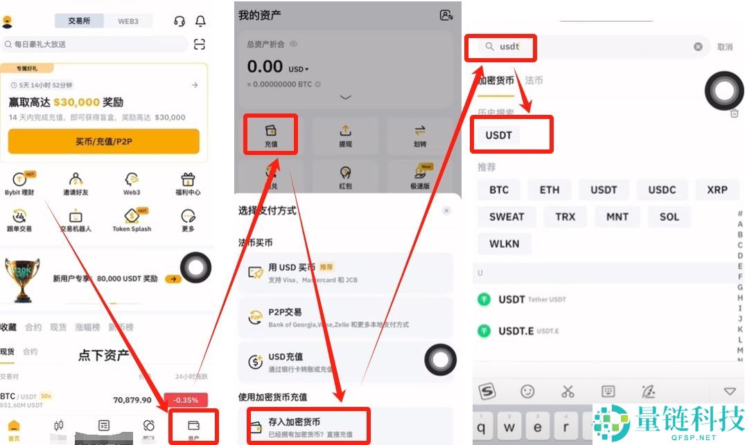 2026 年 Bybit 提现手续费详解：最新费率标准与减免攻略