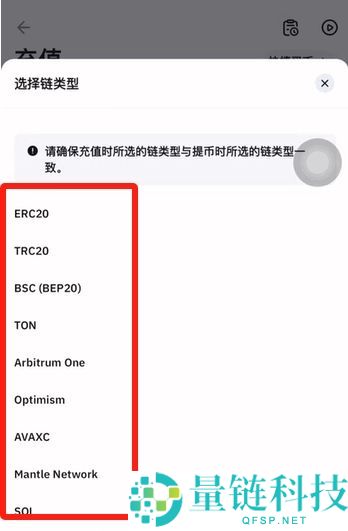 2026 年 Bybit 提现手续费详解：最新费率标准与减免攻略