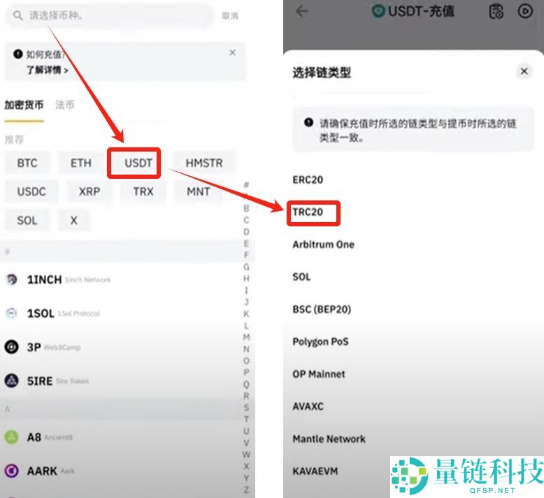 2026 年 Bybit 提现手续费详解：最新费率标准与减免攻略
