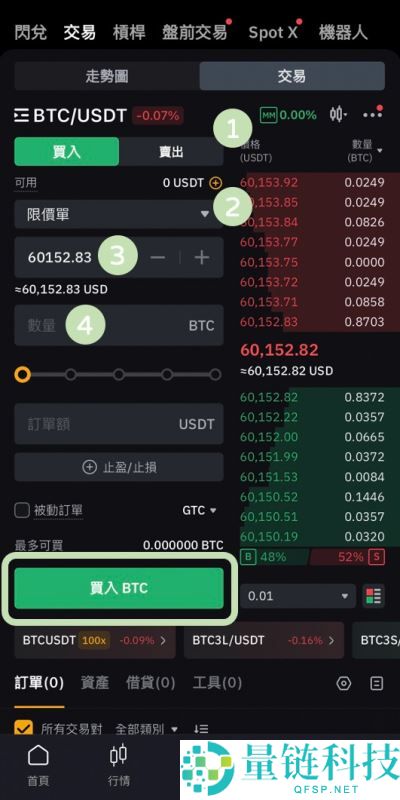 2026 年 Bybit 提现手续费详解：最新费率标准与减免攻略