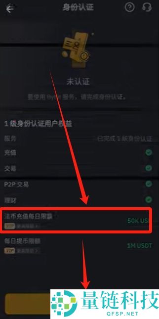 Bybit 新手全流程教学：注册、交易、提币及 Launchpool 玩法详解