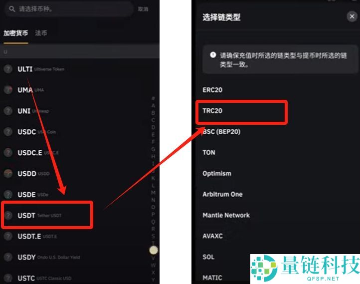 Bybit 新手全流程教学：注册、交易、提币及 Launchpool 玩法详解