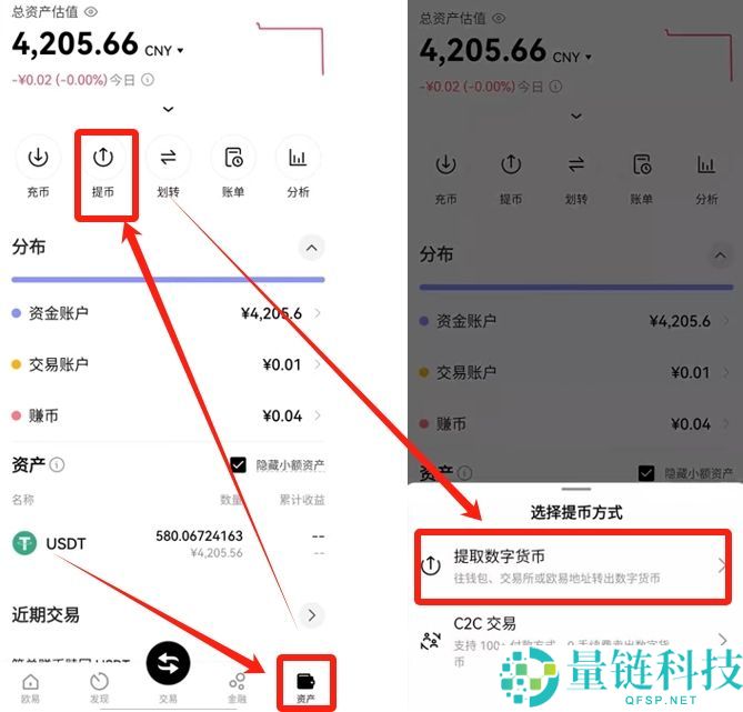 Bybit 新手全流程教学：注册、交易、提币及 Launchpool 玩法详解