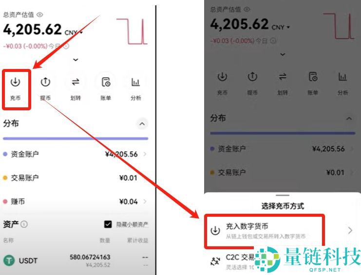 Bybit 新手全流程教学：注册、交易、提币及 Launchpool 玩法详解