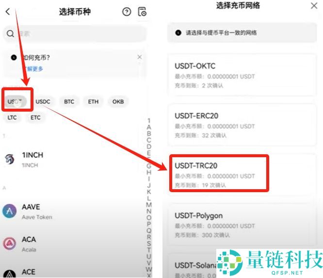 Bybit 新手全流程教学：注册、交易、提币及 Launchpool 玩法详解
