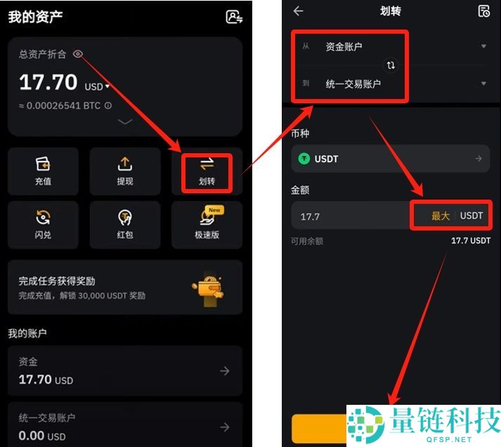 Bybit 新手全流程教学：注册、交易、提币及 Launchpool 玩法详解