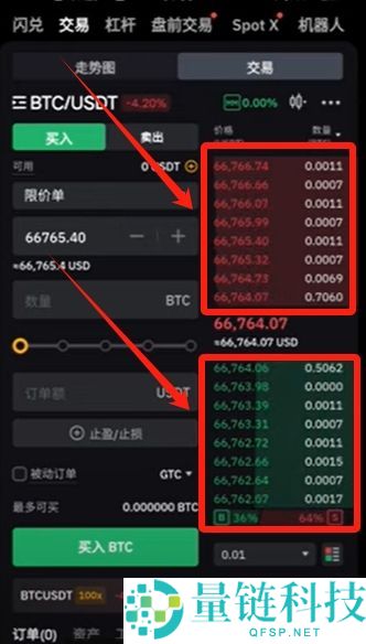 Bybit 新手全流程教学：注册、交易、提币及 Launchpool 玩法详解