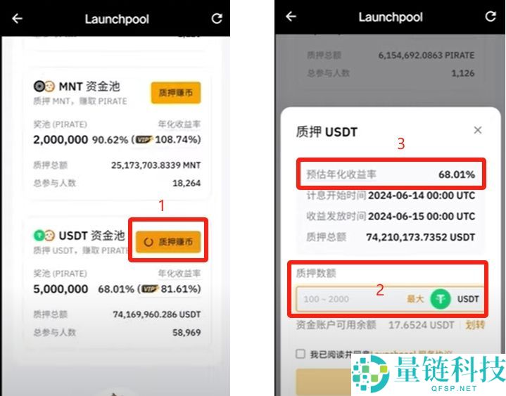 Bybit 新手全流程教学：注册、交易、提币及 Launchpool 玩法详解