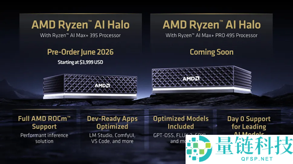 AMD 首款自研迷你主机 6 月开订：128GB 内存 + 万兆网卡，2.7 万元起