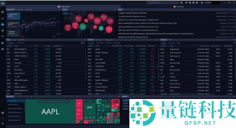 eToro vs Webull 深度对比:2024 年哪个交易平台更适合你?