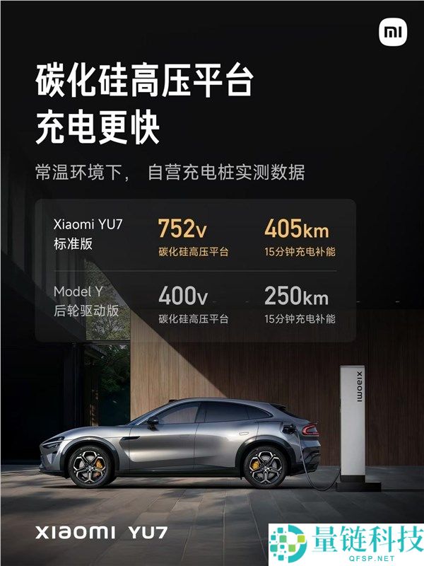 小米 YU7 对决 Model Y:八败两胜,雷军回应输给全球销冠不丢人