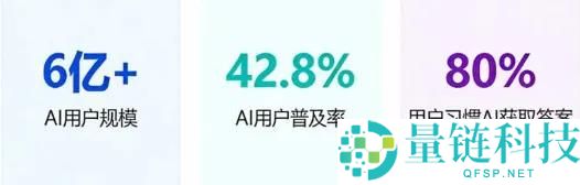 拥有专属 GEO 系统,助您快速成为专业 GEO 优化服务商