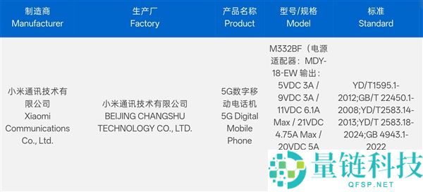 REDMI K90 至尊版入网:机能魔王来袭,定价比 Max 版更亲民