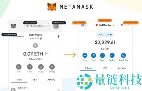 MetaMask vs Phantom:2024 入门级非托管钱包深度对比与评测