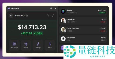 MetaMask vs Phantom:2024 入门级非托管钱包深度对比与评测