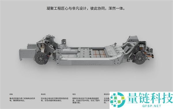 苹果汽车借法还魂:Project Titan 复活传闻与最新造车进展揭秘